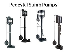 Pedestal sump pumps have a long column and the motor sits on top of it. It also has a long corded float.