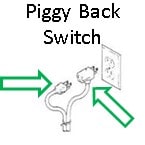 A piggyback switch has a plug for the pump motor and the piggyback switch itself plugs into the wall outlet.
