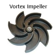 This is what the vortex impeller looks like. It is capable of allowing small spherical solids to pass through.