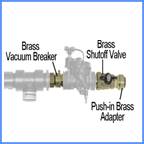 BasePump RB750-EZ Key Parts Water Powered Back-Up Sump Pump