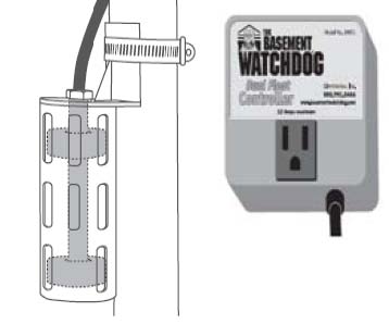 Pictured is the Watchdog Dual Float Switch with Controller